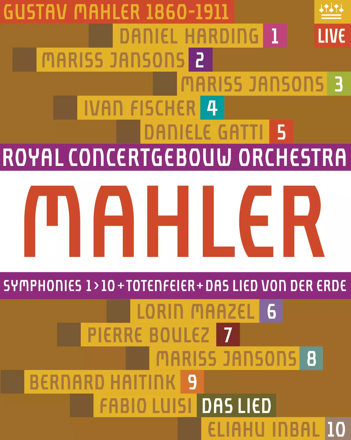 Mahler: Symphonies 